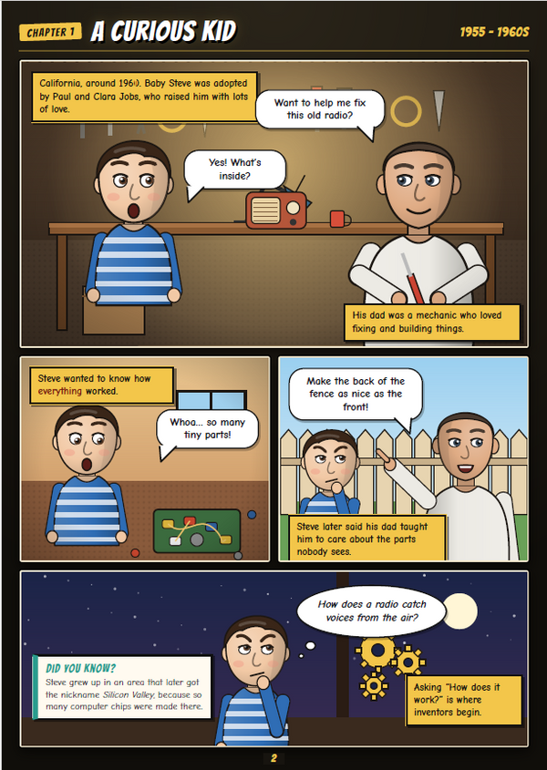 Bonus book Chapter 1: A Curious Kid